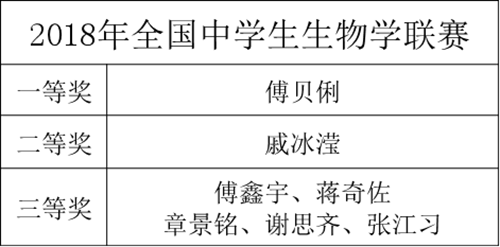 1545790238478118uB1C.png 5.png